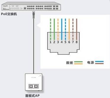 双绞线传输器烧（双绞线传输器怎么接网线）-图2