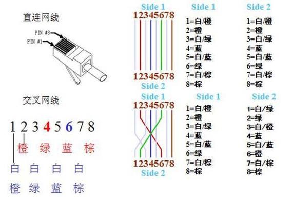 双绞线传输器烧（双绞线传输器怎么接网线）-图1