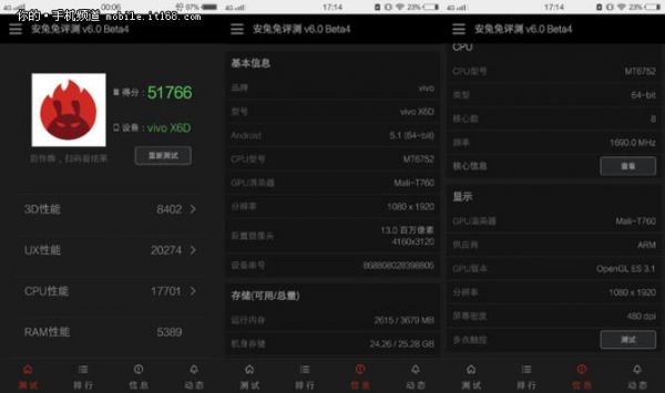 x6跑分的简单介绍-图1