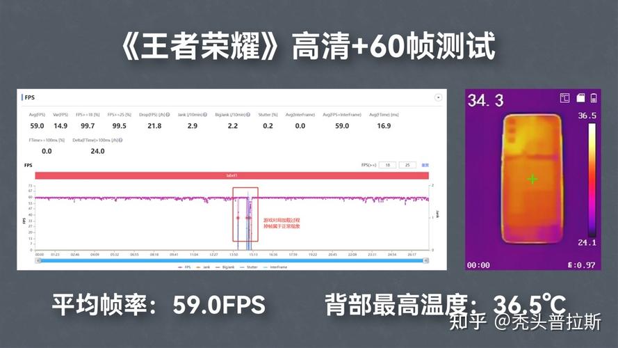 包含摩托罗拉g7跑分的词条