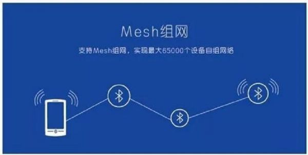 蓝牙mesh传输距离（蓝牙mesh能穿墙吗）-图2