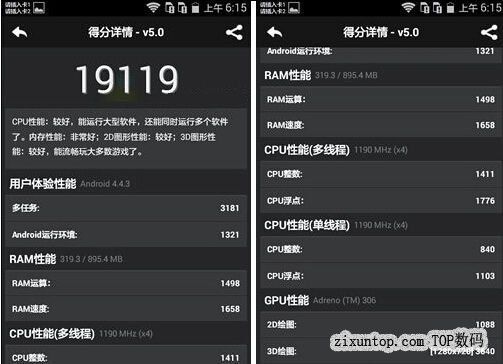 关于高通410单核跑分的信息-图1