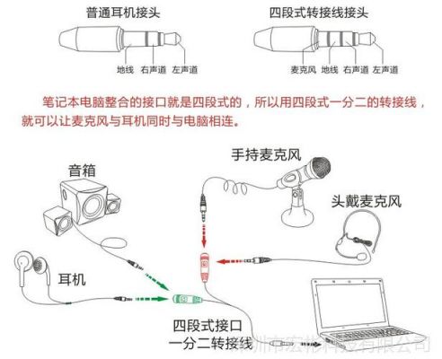 手机耳机传输数据（手机耳机传输数据怎么传）-图2