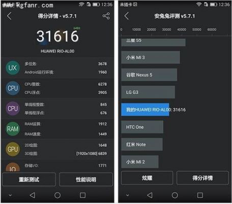 关于小米CC九安兔兔跑分的信息-图3