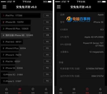 包含安兔兔跑分苹果手机性能的词条-图1