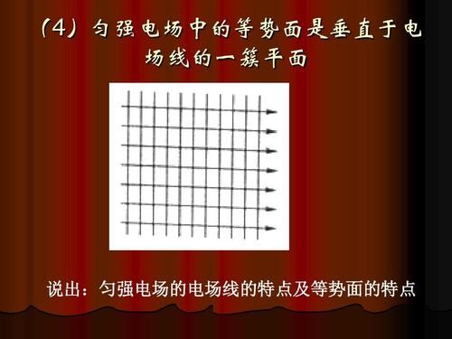 平行双线传输线电场（平行双线传输线的电场）-图2