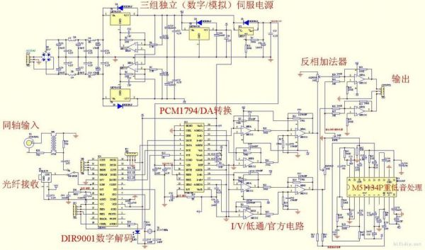 pcm串行传输系统实验结果（pcm串行传输模型）