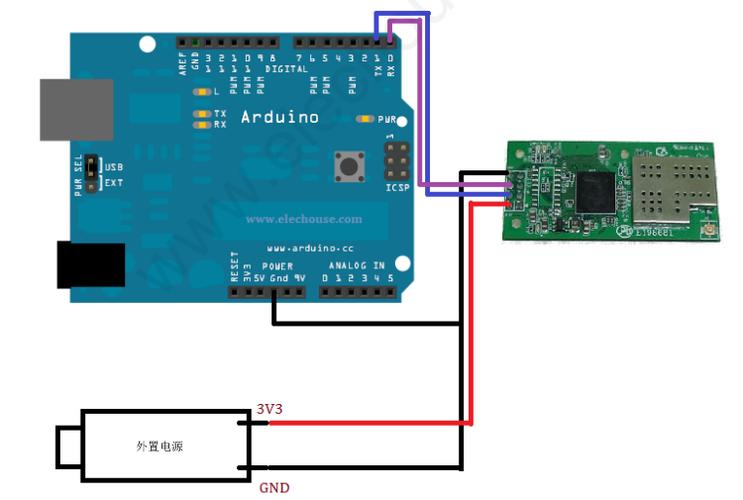 arduino网络传输（arduino 无线传输）
