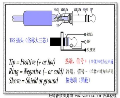 音频传输线理论（音频传输线理论知识）