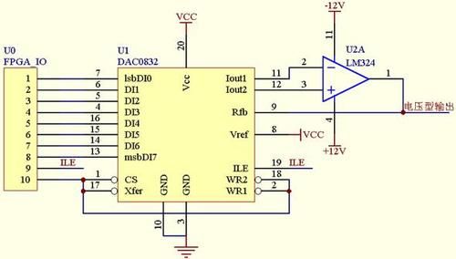 pc传输数据至fpga（fpga 图传）-图2