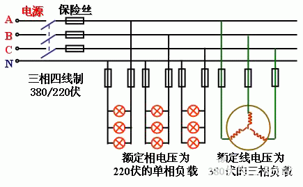 传输线和负载关系（传输线与负载连接,已知传输线上的电压）-图3