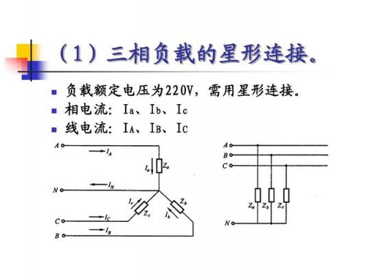 传输线和负载关系（传输线与负载连接,已知传输线上的电压）-图2