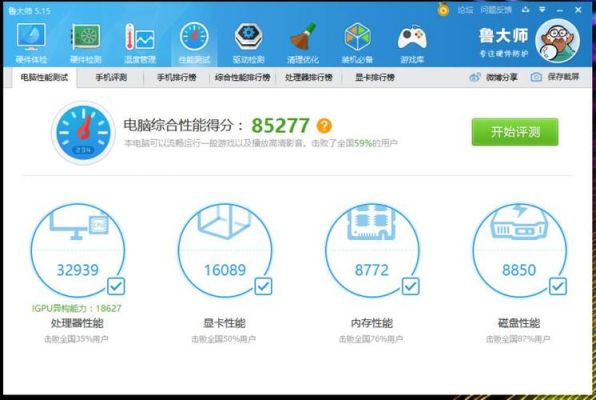 包含i57200u跑分是多少的词条-图1