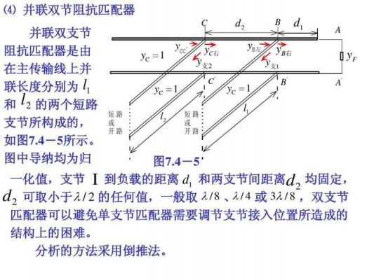 什么是正向传输通道（正向传输导纳）