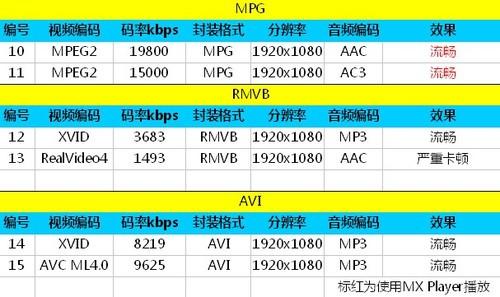 关于oppou2s跑分的信息-图2