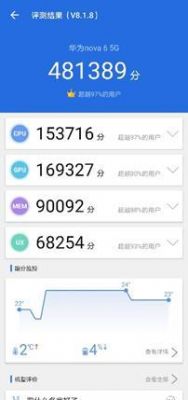 nova6麒麟990跑分的简单介绍