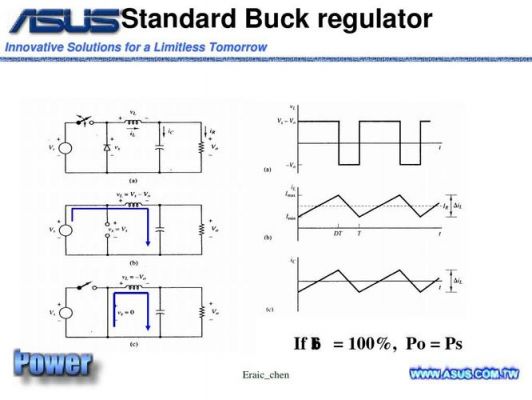 buck传输函数（buck converter 原理）-图2