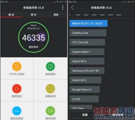 关于小米notepro跑分的信息-图3