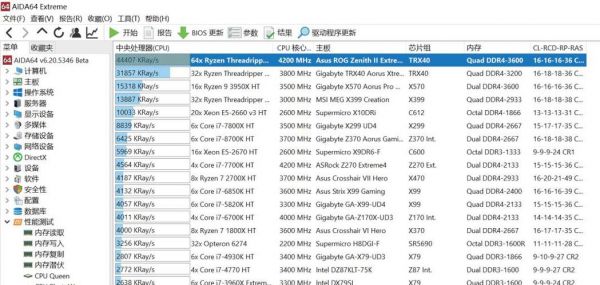 包含threadripper跑分的词条-图1