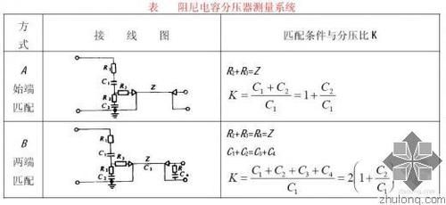 电容分压传输参数（电容分压电路原理）