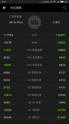 包含小米5s跑分这么低的词条-图2