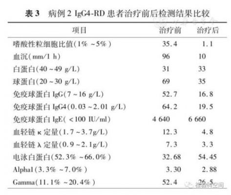 关于lgg4跑分的信息-图2