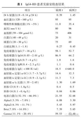 关于lgg4跑分的信息-图3