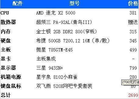 e1400跑分的简单介绍