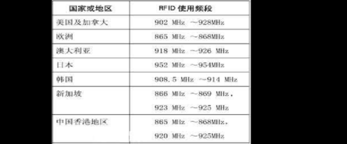 mhz传输系统（传输频率mhz什么意思）-图2