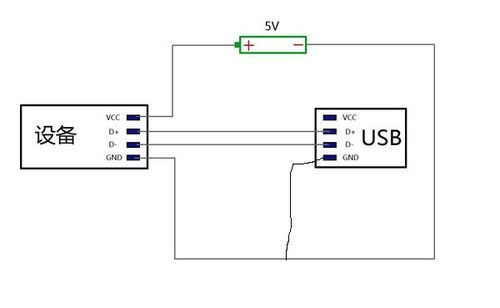 usb电源传输（usb接口传输数据需要供电吗）-图1