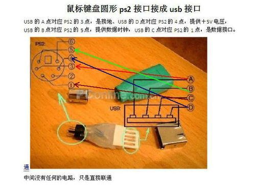 usb电源传输（usb接口传输数据需要供电吗）-图2