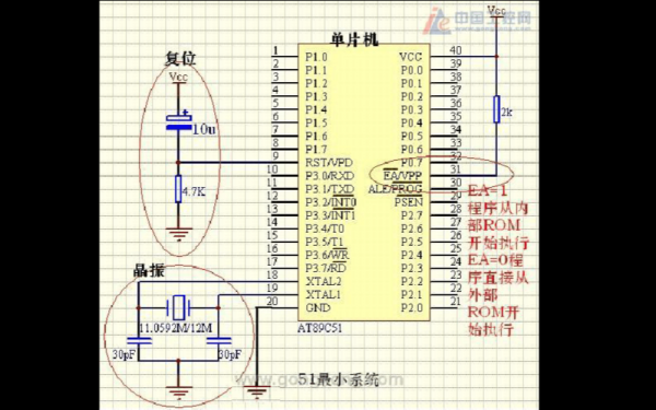 单片机传输速度（单片机传输速度是多少）