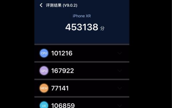 关于iphonexr安兔兔跑分的信息