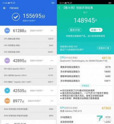 oppor7鲁大师跑分的简单介绍