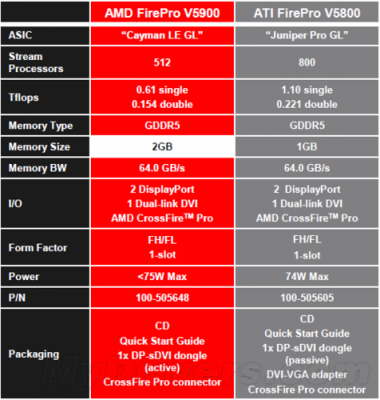 amd显卡流式传输（amd显卡串流到手机）-图3