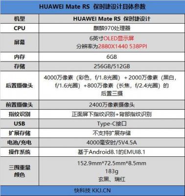 华为maters保时捷跑分的简单介绍-图1