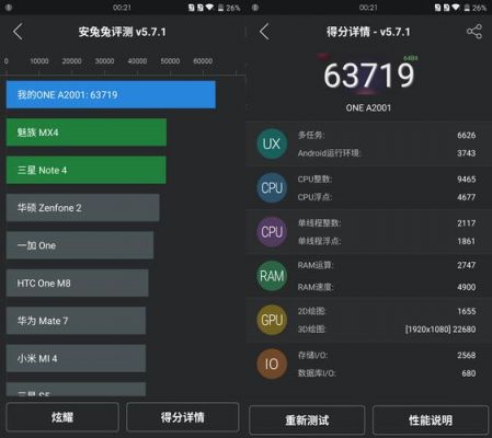 包含一加6跑分掉到19万的词条-图1