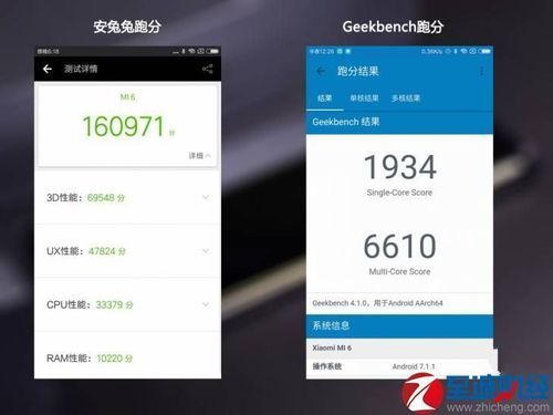 一加五和小米6跑分的简单介绍