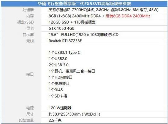 关于华硕fx53飞行堡垒跑分的信息