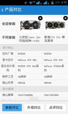 970和960跑分差距的简单介绍-图2