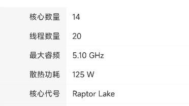 7800x跑分多少的简单介绍