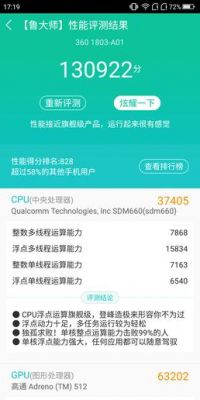 关于660极限跑分的信息-图3