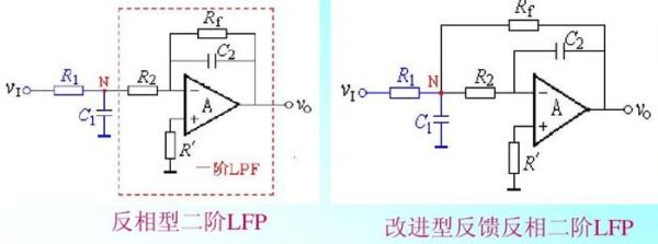 滤波器传输带（滤波器传输函数怎么算）