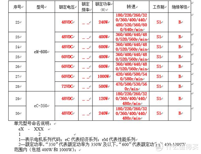 最大无线传输功率多少（最大无线传输功率多少w）