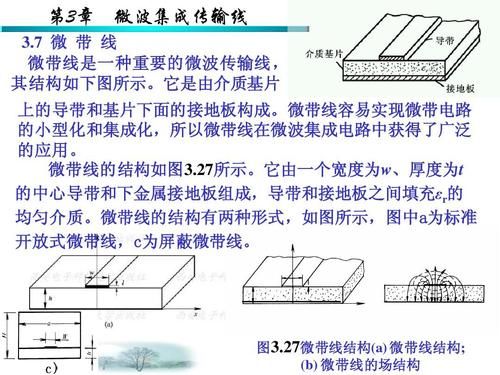 微带传输线负载特性（微带传输线的基本结构有两种形式）-图1