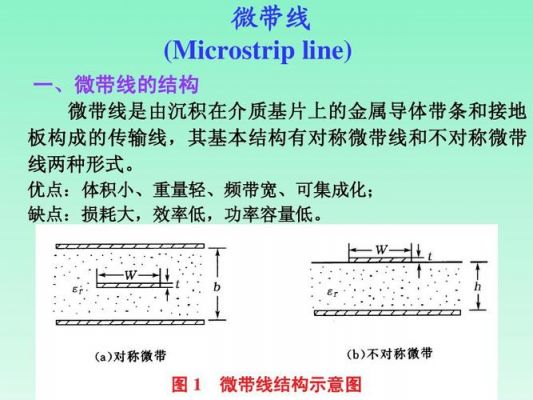 微带传输线负载特性（微带传输线的基本结构有两种形式）-图3