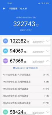 包含opporeno48加128跑分的词条