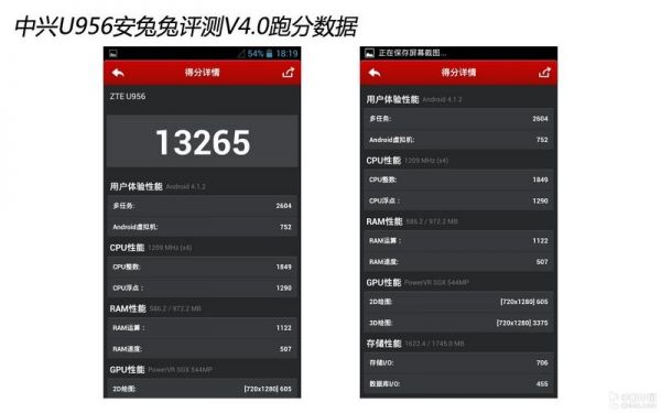中兴u956跑分的简单介绍-图1