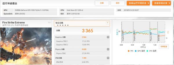 1050ti跑分80000多的简单介绍-图3