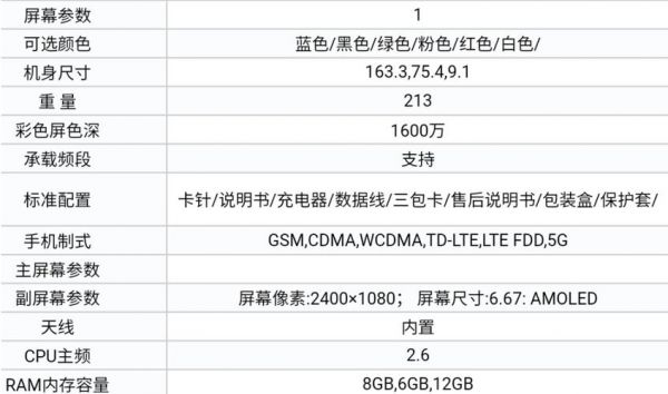 小米k30ultra跑分的简单介绍-图3